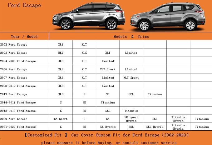 Kayme 7 Layers SUV Car Cover Custom Fit for Ford Escape (2000-2025) Waterproof All Weather for Automobiles, Outdoor Full Cover Rain Sun UV Protection.Black