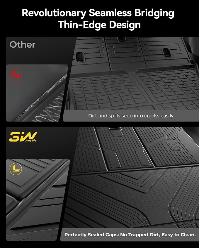 3W Tesla New Model Y Juniper Floor Mats and Cargo Liners, TPE Floor Liner for 2025 2026 Model Y, Trunk Mats & Seat Back Cover Protector, Tesla Model Y Juniper Accessories(Not For Standard), Vigormold™
