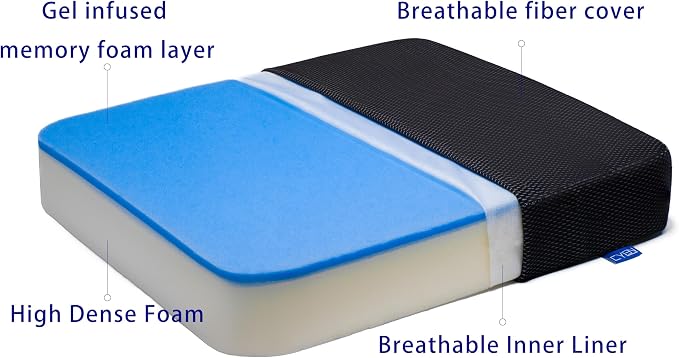 Ifoam Gel Infused Memory Foam Layer Wheelchair Cushion - Seat Cushion for Wheelchair-Office Chair, Kitchen Chair-Pressure Sore and Tailbone Pain Relief-High Dense Polyfoam Base (Black, 20×20×4 inch)