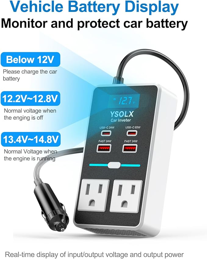 YSOLX 300W 12V to 110V Car Power Inverter | 65W USB-C,4 USB Post,Dual AC Car Plug Adapter Outlet,LED display.Suitable for Car Trips, Camping,Laptop
