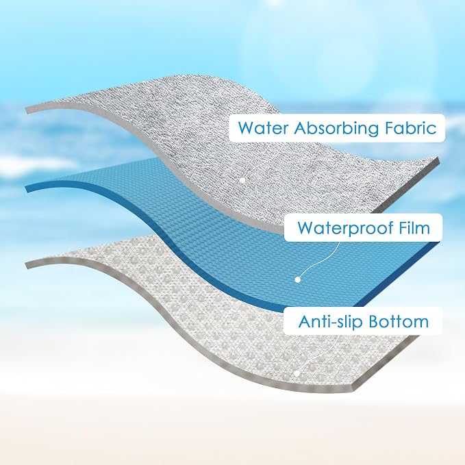 Waterproof Car Seat Cover Universal Fits Car Sweat Towel for Trucks SUV Van Car Seat Protector Sweat Proof Protector Cloth Seats Light Grey Pack of 1