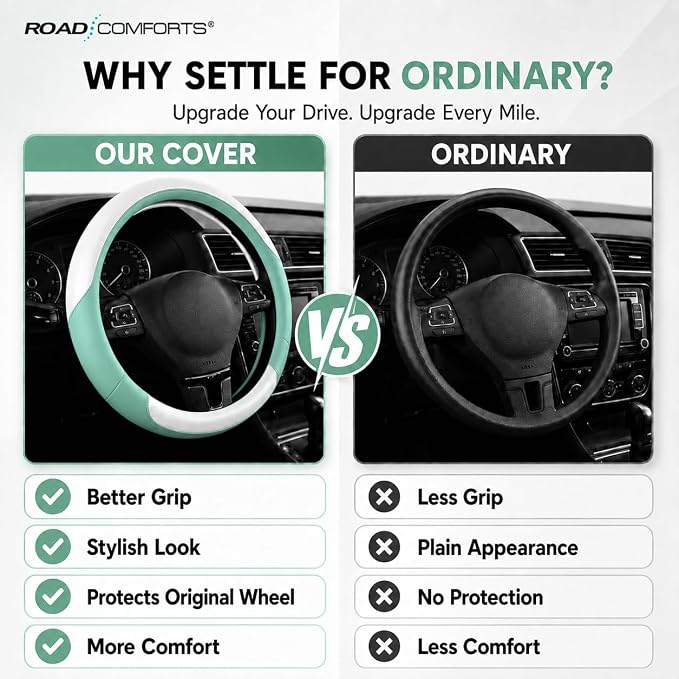 Road Comforts Steering Wheel Cover – Breathable Leather Steering Wheel Cover, Anti-Slip Grip, Universal Fit 14.5” to 15”, Heat & Cold Resistant for Cars, SUVs, and Trucks –Shining White & Mint