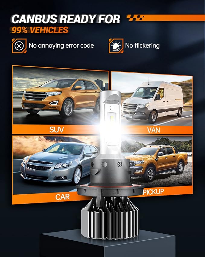 SEALIGHT Fog Light, H13 Powersports Bulbs with Dual Beam, Plug and Play, Super Bright, Cool White, Fog Light, Pack of 2