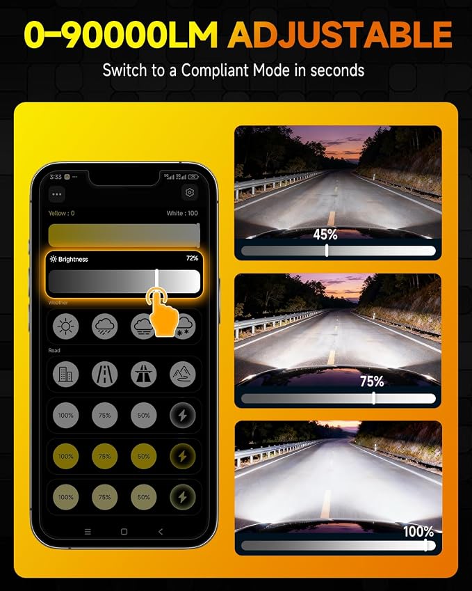 Termitor 9005/HB3 Smart Bulbs, 0-90,000LM 15X Variable Super Brighter, 3000K-6500K Variable Color Temperature, App Control One-touch Driving Mode Switching for Bluetooth Fog Light, Pack of 2