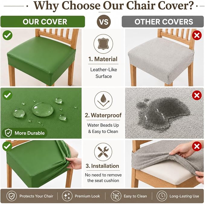 NILUOH Waterproof Seat Covers for Dining Room Chairs Set of 8, Pu Leather Chair Seat Slipcovers Dining Chair Cover Removable Washable Chair Protctor Cover, Rear Covers (PU-Grass Green)