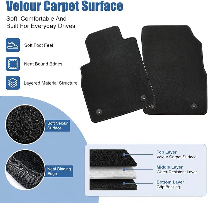 GXARTS Custom Fit Car Floor Mats Fit for Ford Explorer 2015 2016 2017 2018 2019 | Waterproof Velour Carpet Floor Liners Full Set, All-Weather Protection with Anti-Skid Retaining Buckle, Black
