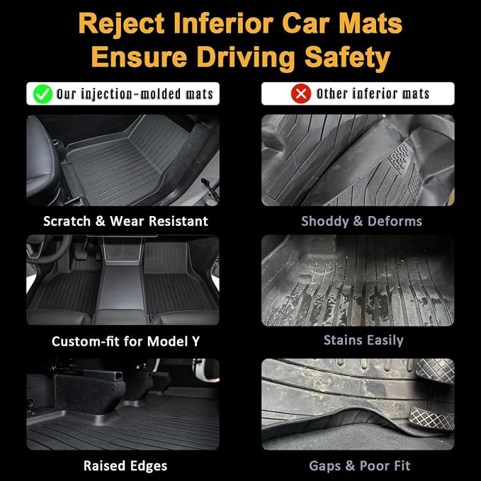SUPER LINER Tesla New Model Y Juniper 2025 2026 Floor Mats & Accessories | 10PCS, Cargo Liners, Trunk Mats, Seat Back Protector, All Weather Customer Fit CabinProtect TPE,Not for Standard