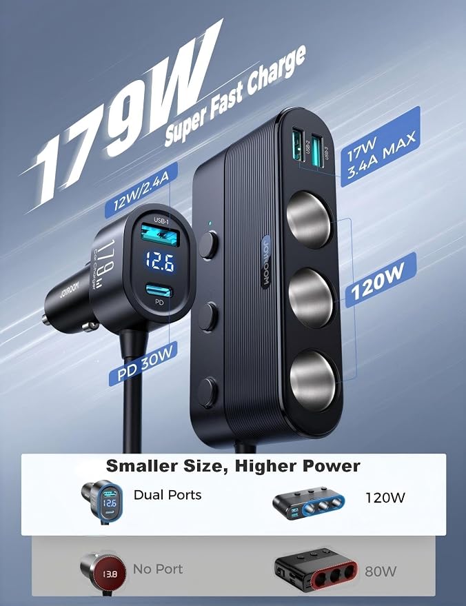179W 7 in 1 Cigarette Lighter Splitter, PD30W Fast Charging Adapter for Car | PD30W Type-C, 39.6IN Extension Cable, 12V/24V Cigarette Lighter Adapter, 3 USB Ports, Independent Switches, Voltage Display