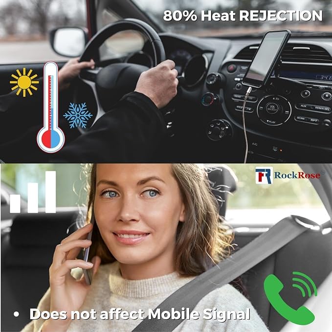 RockRose 5% Nano Ceramic Car Window Tint 36 in x 100FT 2PLY Privacy Film Heat Block, 99% UVR, and 85% IRR Block for Auto or Home Strong Adhesive, Easy Shrink, Plotter Friendly - Charcoal