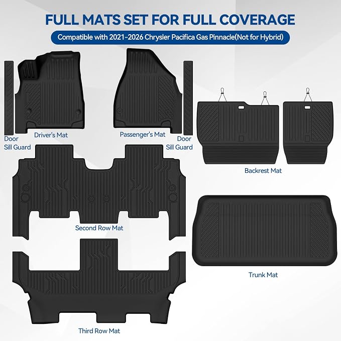 Custom Fit Floor Mats for 2021-2026 Chrysler Pacifica Gas Pinnacle(Not for Hybrid), All Weather TPE Floor Liners & Trunk Mat & Backrest Mats & Door Sill Guard, Full Set Interior Accessories