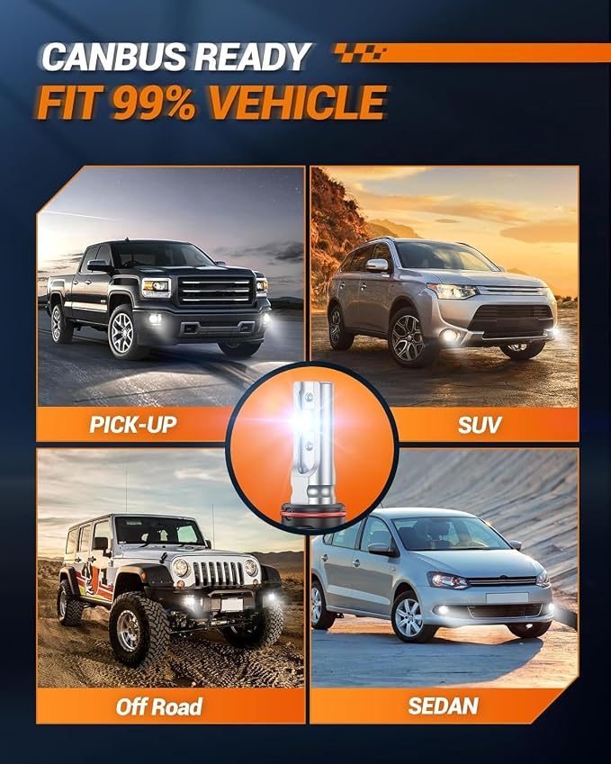 SEALIGHT H10 9140 9145 Led Fog Light Bulbs, 𝟏𝟎𝟎𝟎𝟎𝐋𝐌 6500K Cool White H10 Led Fog Lights, True 1:1 Size 9040/9045/9140/9145 Fog Light Blub, 3 Mins Plug-N-Play, Pack of 2