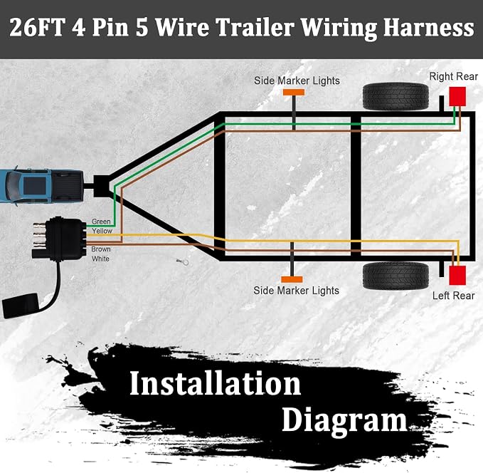 26FT 4 Pin 5 Wire Trailer Wiring Harness,Trailer Light Kit with Jacketed Cable (16AWG),4 Way Flat 5 Wire Plug for Rewiring RV Boat Both-Side Taillights