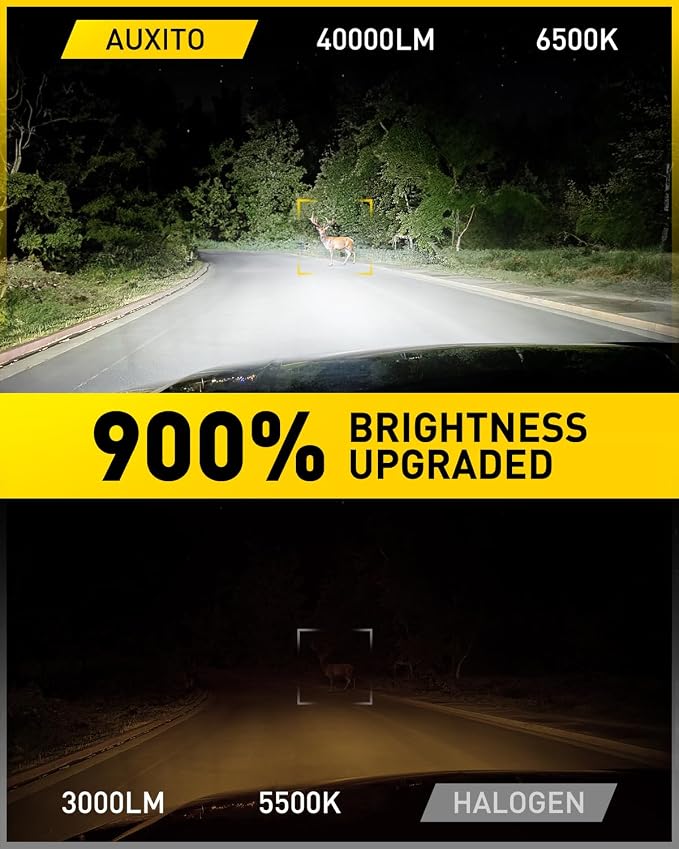 AUXITO 9007 Light Bulbs, 6500K Cool White 40000LM Per Set, HB5 Halogen Raplacement Fog Lights with Fan, Wireless Plug and Play, Canbus Ready, Pack of 2