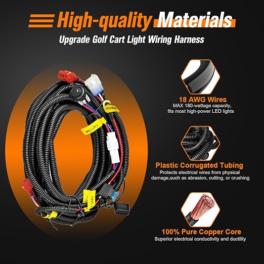 Upgrade Golf Cart Light Wire Harness for Club Car DS&EZGO TXT RXV&Yamaha Models, 12V Universal Golf Cart Headlight Taillight Harness with Fuse, Plug and Play