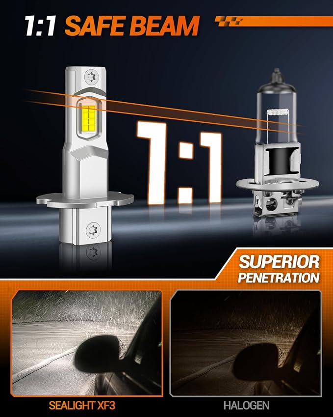 SEALIGHT H3 LED Fog Light Bulbs, 6000K Cool White 18000LM Super Penetration H3 LED Bulb, 1:1 Mini Size, Plug n Play, H3ll Bulb Light for Fog Lamp, DRL, Pack of 2