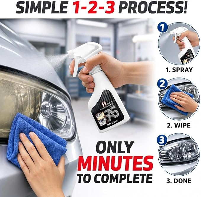 Car Headlight Restoration Kit, 2-in-1 Headlight Repair Fluid & Cleaner for Oxidation Removal, Fix Cloudy, Yellowing and Scratches, Headlamp Restorer with Clarity Coating for All Vehicles