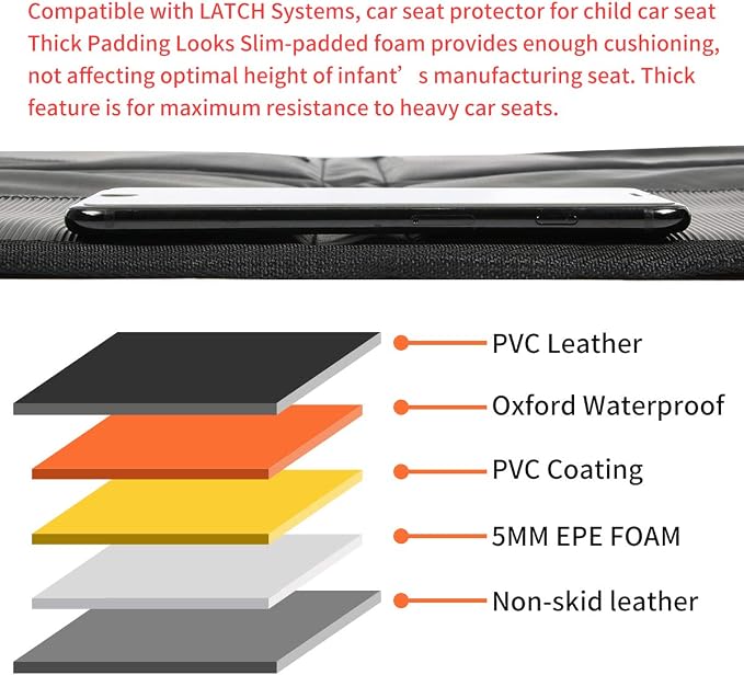 Kaiphy Car Seat Protector - Seat Protection Mat - Thick Padding - Durable, Waterproof Fabric, Leather Reinforced Corners & 3 Pockets for Handy Storage (2 Pack) Black