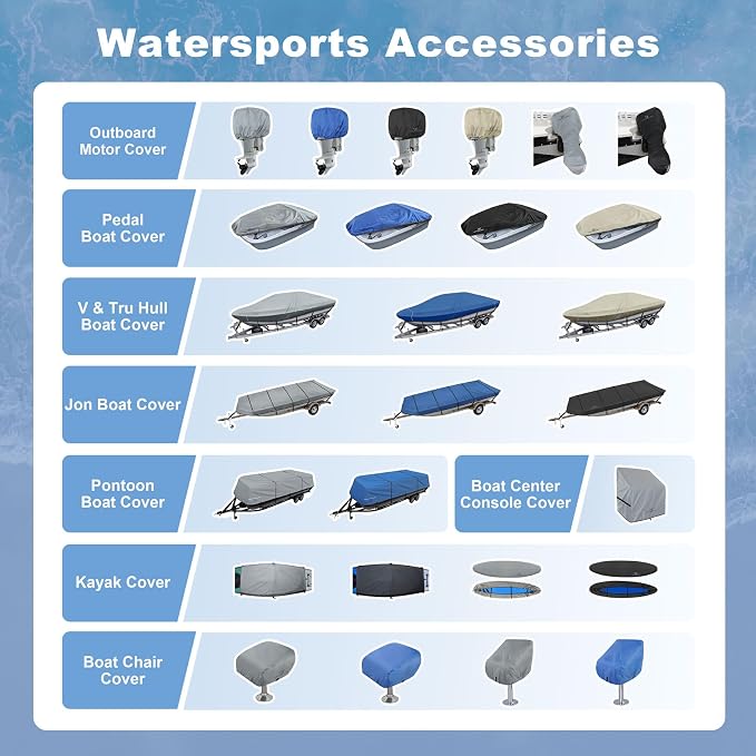 Explore Land Waterproof Boat Center Console Cover Fade Resistant 600D Marine Grade Fabirc Size up to 36"W x 24"D x 42"H, Grey