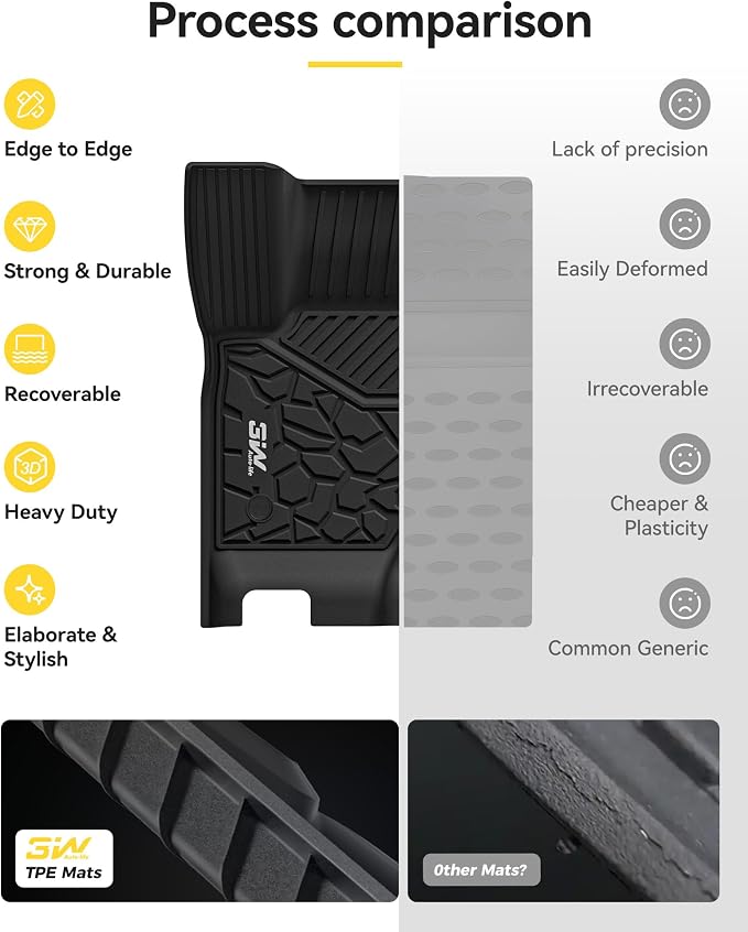 3W Floor Mats & Cargo Liner & Seat Back Mats for 2025 2026 Ford Expedition Max 7 Seats with 2nd Row Bucket Seats, All Weather TPE Full Set Floor Mats for Ford Expedition (Only Max)