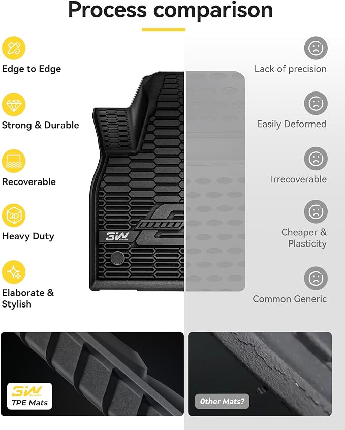 3W Ford Mustang Mach E Floor Mats Fit for 2021-2025 2026 TPE All Weather Car Accessories Custom Fit Floor Liner 1st and 2nd Row Full Set Car Mats, Black