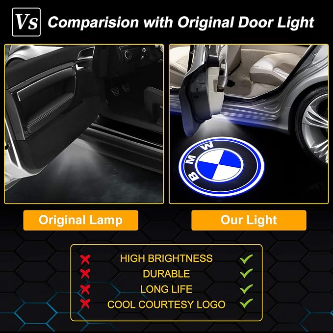 4 Pack Never Fade HD Car Door Lights Logo Projector LED Welcome Lights Accessories, Compatible with BMW X1/X2/X3/X4/X5/X6/X7, M, Z, and GT Series Models