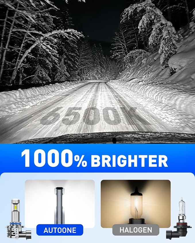 AUTOONE 9006/HB4 LED Bulbs, 70000LM 1200% Ultra Bright, Real 1:1 Halogen Size 6500K Cool White, Plug and Play Easy Installation Fog/Driving Light Bulb with Cooling Fan, CANBUS Ready, Pack of 2