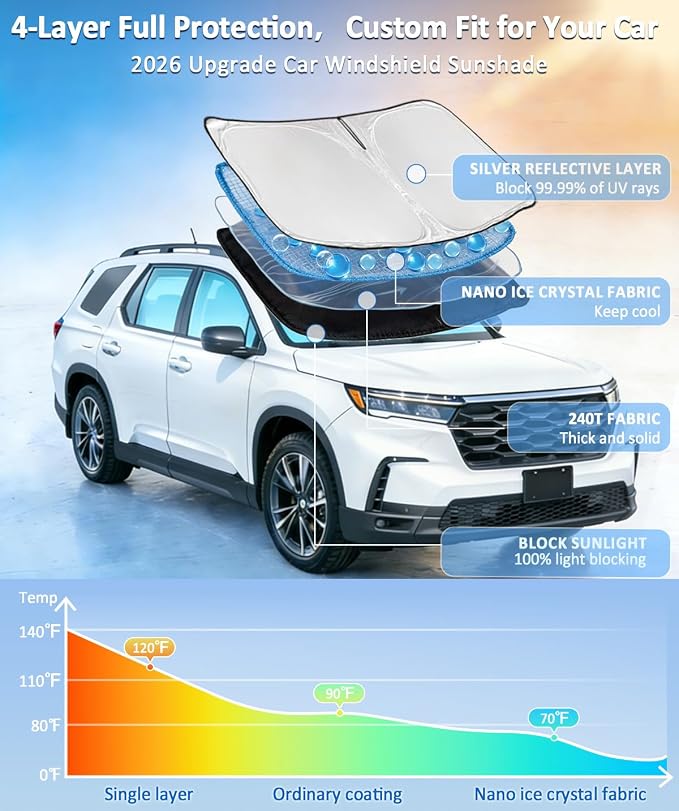 for Subaru Outback 2014-2019 Sun Shade Windshield Shade Cover 4-Layer Front Window Shade Custom fit Outback SUV, Base,Limited,Touring 240T Shade Blocks UV Rays Car Accessories