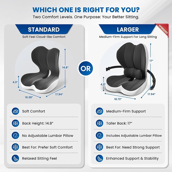 Large Car Seat Cushion with Lumbar Support Pillow for Long Sitting | Hollow Design for Coccyx, Reducing Sciatica Pressure, Tailbone & Lower Back Comfort, Memory Foam Cushion, Non-Slip for Chair