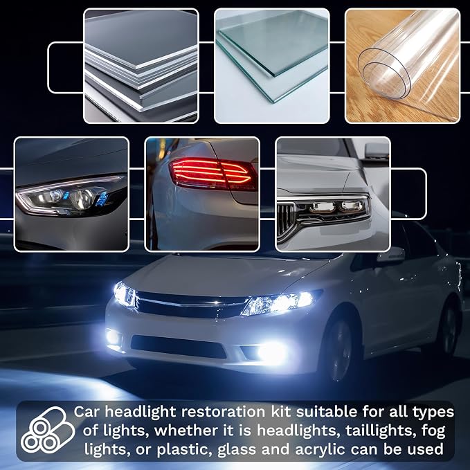 BFXM 38Pcs Car Headlight Restoration Kit, 3 Inch Headlight Polishing Kit, Headlight Cleaning Kit with Sanding Disc Scouring Pad Polishing Pad Suitable for Drill Universal for All Type of Car Headlight
