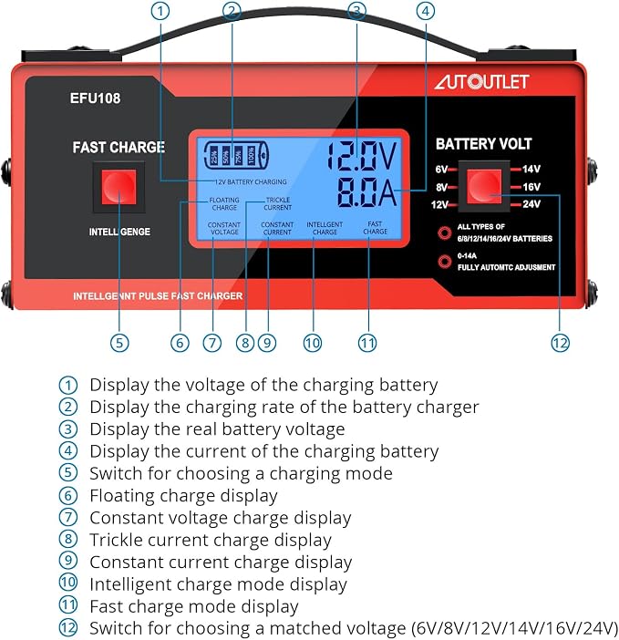 AUTOUTLET Upgraded 8 Volt Battery Charger for Golf Cart Automotive Battery Charger and Maintainer 0-14A with Cable Clamps for 6/8/12/14/16/24V Lead-Acid Batteries