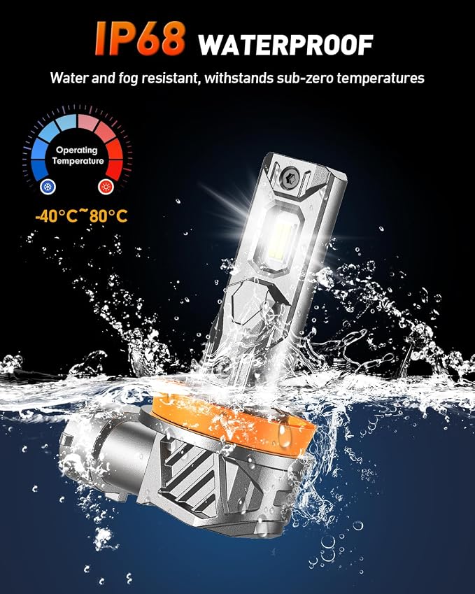FORENNER Upgraded H11 Light Bulbs, 900% Ultra Brightness, 6500K Cool White H9 H8 H16 Driving Fog lights, 1:1 Mini Size, 10-Year Lifespan, Play-N-Plug, Pack of 2