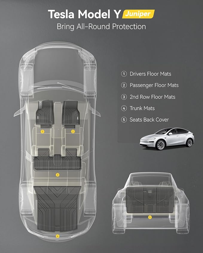 3W 2025 2026 Tesla Model Y Juniper Only for 5 Seat Floor Mats with Rear Cargo Mat & Backrest Mat TPE Anti-Slip All Weather Floor Liner Accessories, Vigormold™