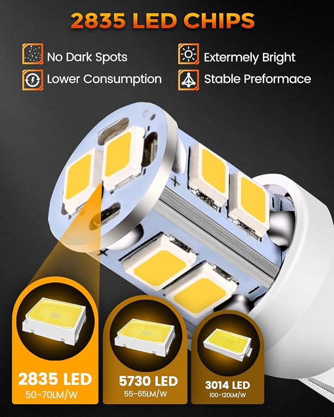 BANGO 24 Pieces Car LED Interior Light Bulbs, Non-Polarity Design with Removal Tool, Suitable for Car Dome Map Door Trunk License Plate Lights, Etc. (Warm White)