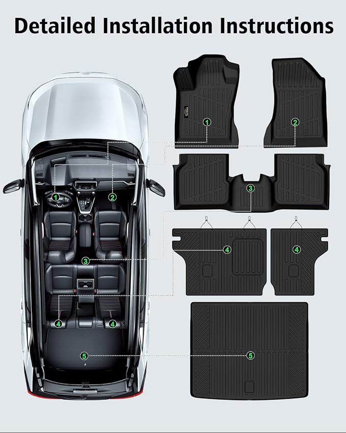 loor Mats Custom for Dodge Hornet 2026 2025 2024 2023 GT/GT Plus Cargo Liner with Backrest Mat All Weather TPE Rubber Full Set Floor Liners Trunk Mat for Hornet Automotive Accessories, Black | All Weather TPE Rubber Floor Liners, Cargo Liner, Backrest ...