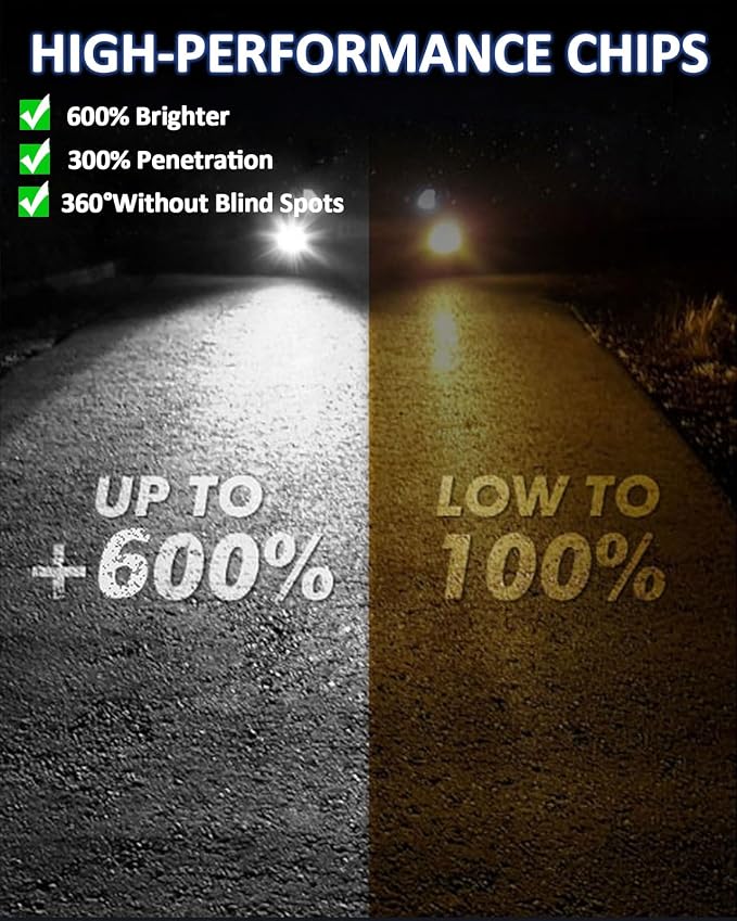 Marsauto 880 Led Fog Light Bulb, 12,000LM 881 893 899 Led Fog Light Bulb, 600% High Bright 6500K White Strong Penetration, Upgraded 1:1 Mini Size 880 Fog Lights, Powersports Accessory Light Kits