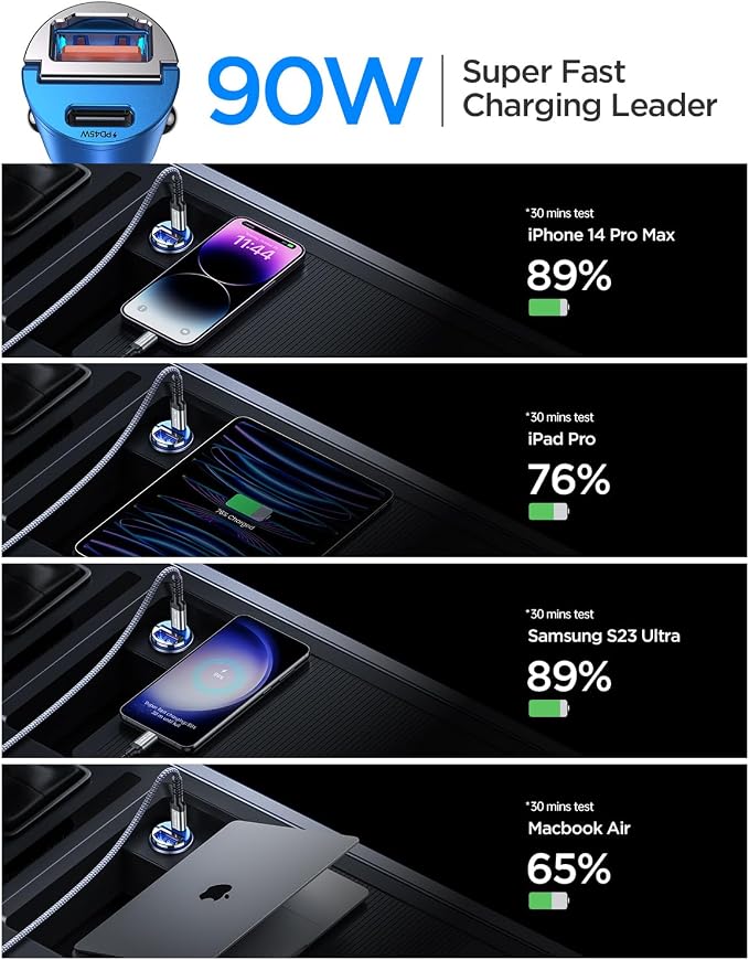 MRGLAS 90W USB C Car Charger Fast Charging, [Smallest Metal] Dual Port PD45W+QC3.0 Cigarette Lighter Adapter for iPhone 16 Pro Max 15 iPad Samsung S25 - Blue
