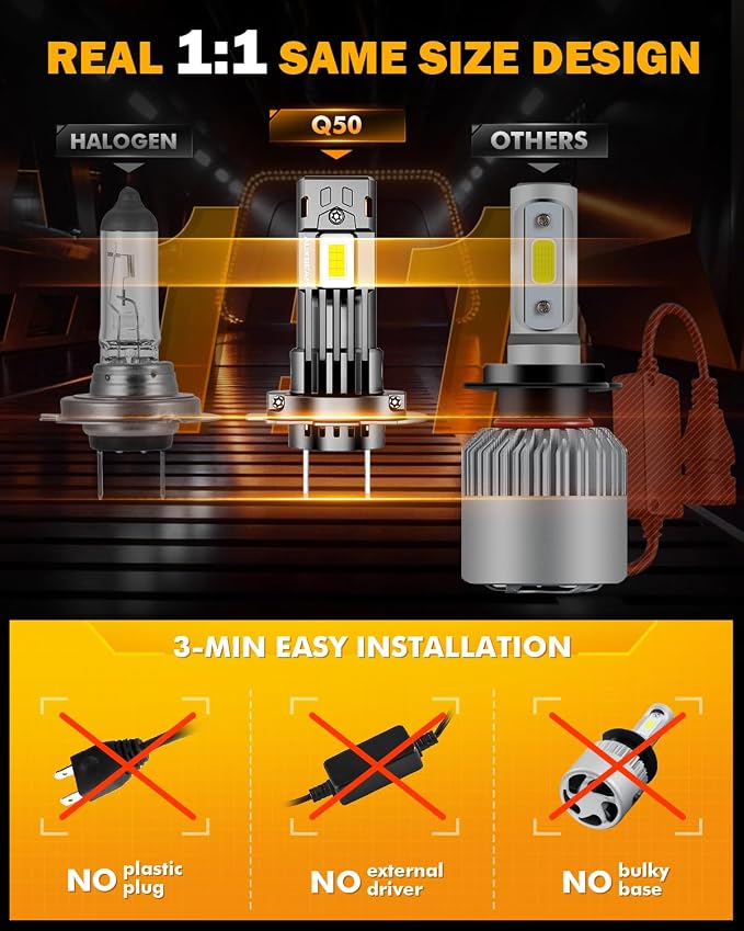Auxbeam H 7 Powersports Light, 24000LM H 7 Light For Off-Road Use