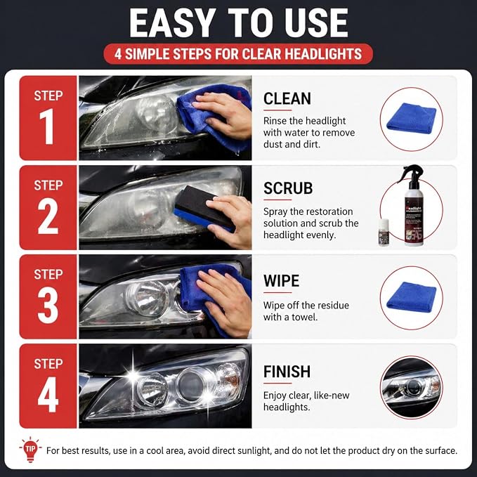 Headlight Restoration Kit | Spray-On, Quick & Easy, No Tools Required | Restores Clarity & Permanently Removes Yellowing, Oxidation in 5 Minutes for Car, Truck, SUV, RV