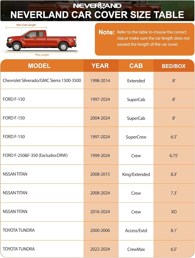 Truck Cover Waterproof All Weather - Pickup Truck Car Cover Fit for Ford F150, Chevrolet Silverado 1500, Gmc Sierra, Ram 1500, Toyota Tundra (Length Up to 250 inch)