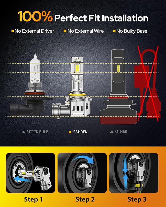 Termitor 9006 HB4 Fog Bulbs, 𝟏𝟎𝟎,𝟎𝟎𝟎𝐋𝐌 Ultra Bright 15X Brighter Lights, 2026 Pro Core 16 Chips, 90000Hrs Long driving Lifespan, CANBUS Ready Plug & Play, Pack of 2