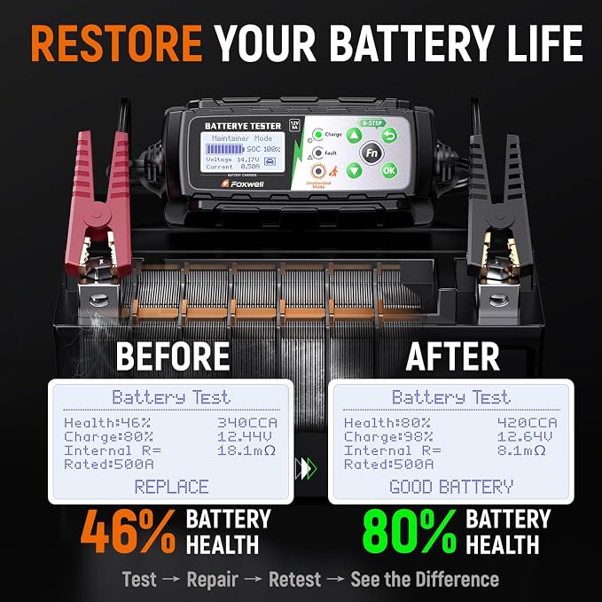 FOXWELL BC521 2-in-1 Battery Charger & Tester, 12V 5A, Test Before Charging | Test Car Battery Health, Cranking and Alternator Output, Then Use 8-Stage Charging, Pulse Repair Or Battery Maintenance