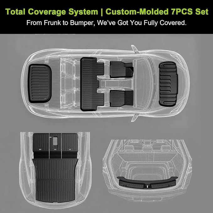 Floor Mats for 2025 2026 Tesla Model Y Juniper Standard Only, 7PCS Full Coverage All Weather Cargo Liner Frunk Backrest Mats & Trunk Sill Guard, Juniper Accessories (Not Fit Premium & Performance &YL)