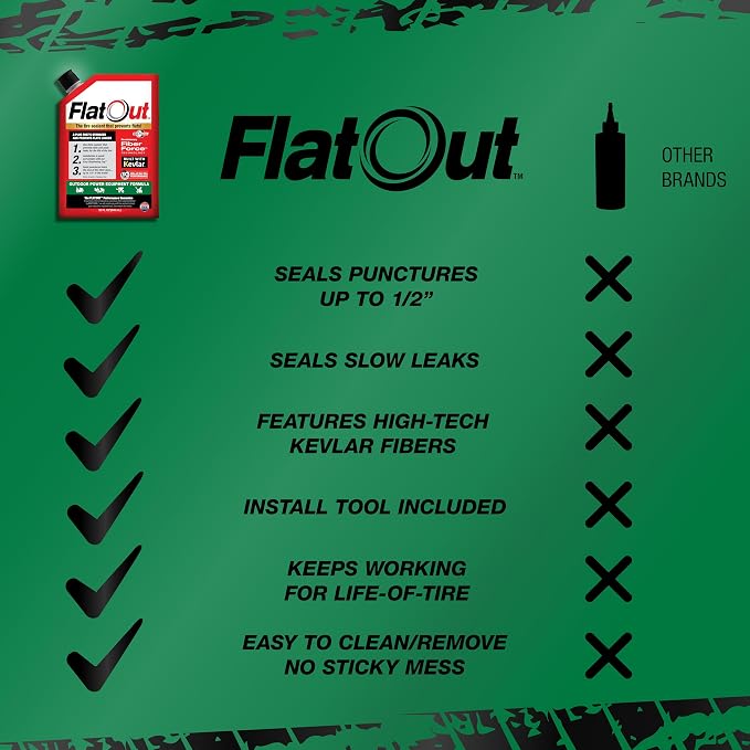 FlatOut Tire Sealant Outdoor Power Equipment Formula - Prevent Flat Tires, Seal Leaks, Contains Kevlar, 32-Ounce Bottle, 4-Pack…