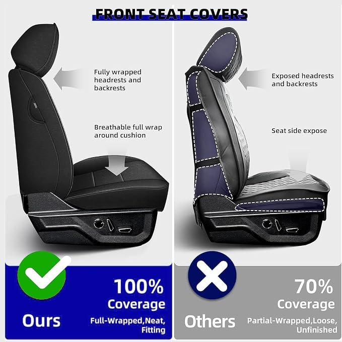 AOMSAZTO Seat Covers for Honda Civic Hatchback 2022-2024 Full Set Burgundy | Custom Fit Sport LX & Hatchback Hybrid Sport Seat Covers, Water Resistant Faux Leather, Pet friendly, Anti-scratch