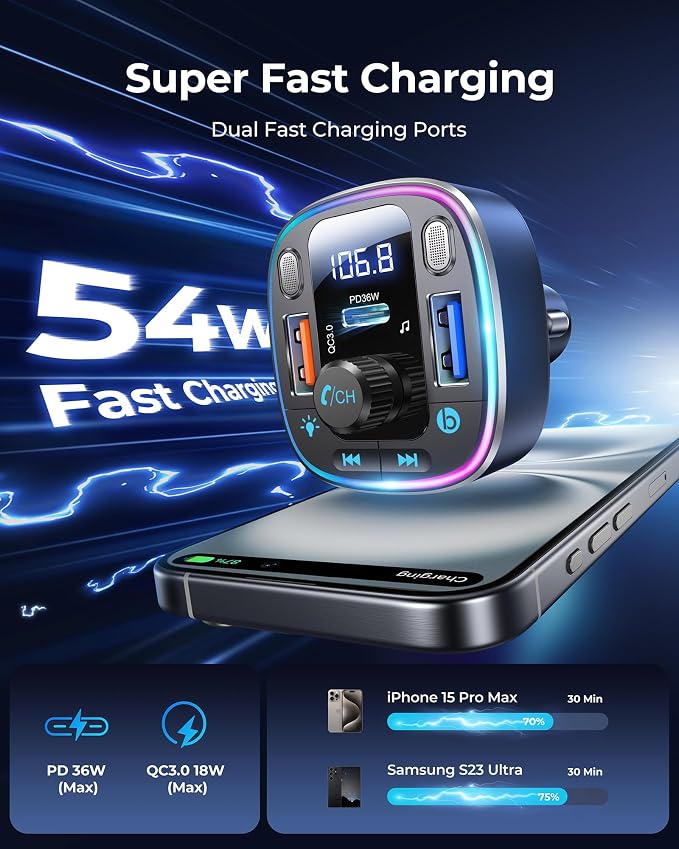 LENCENT Bluetooth 5.4 Car Adapter FM Transmitter 54W Fast Charging | Dual Mics, HiFi Bass Sound, 2 Modes LED Backlit, Cigarette Lighter Adapter Hands-Free Calling Radio, Support USB Drive