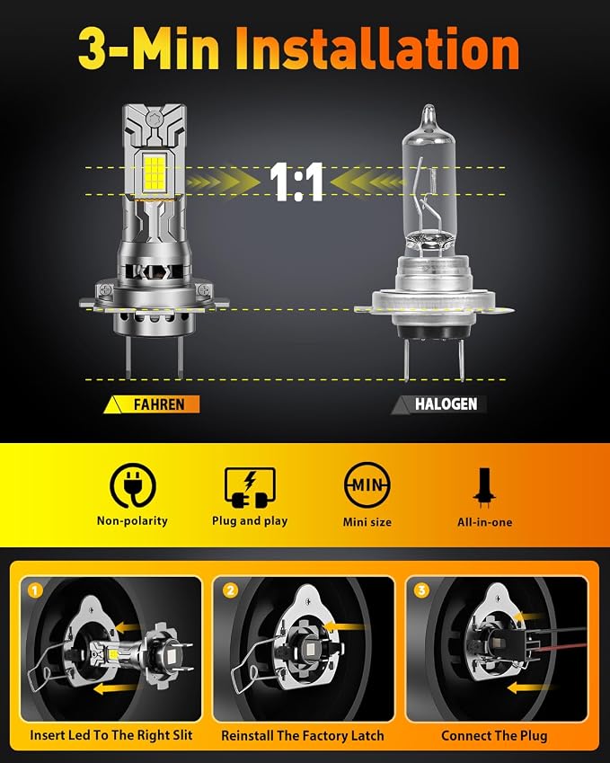 Termitor 2026 Upgraded H7 light Bulb 40000LM 900% Brighter 6500K White Super Bright, 1:1 H7 Mini Size Fog Lights with Cooling Fan Plug & Play Non-Polarity, Canbus Ready, IP68 Waterproof, Pack of 2