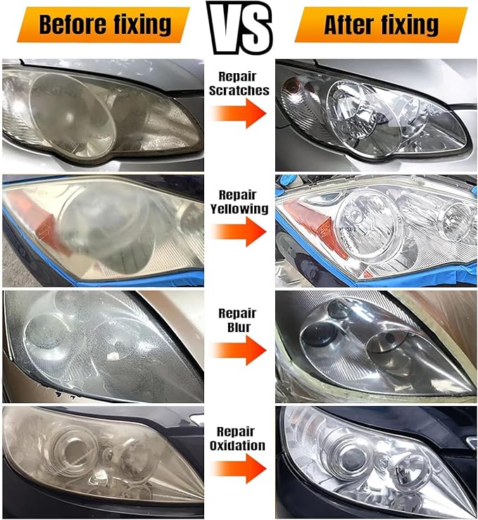 600ML Headlight Restoration Kit Car Headlight Polish Repair Renovation with 600ML Repair Liquid, Auto Head Light Lens Restore Kit for Repair Headlight Yellowing, Haze, Scratches, Oxidation