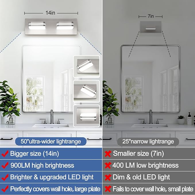 Torondo 360° Rotate LED Bathroom Vanity Light Fixtures, Acrylic Vanity Lights for Bathroom, Modern Wall Lighting Fixtures Over Mirror Living, Brushed Nickel, Natural White, 2-Light, 14-Inch
