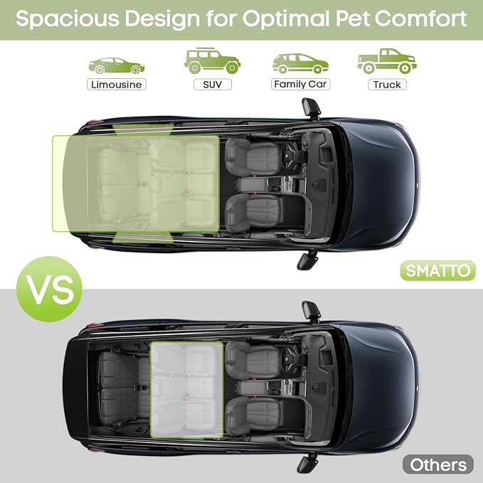 SUV Cargo Liner for Dogs, Waterproof Pet Trunk Cover for SUVs | with Bumper Flap Protector, Scratchproof Non-Slip 600D Oxford Fabric, Machine Washable