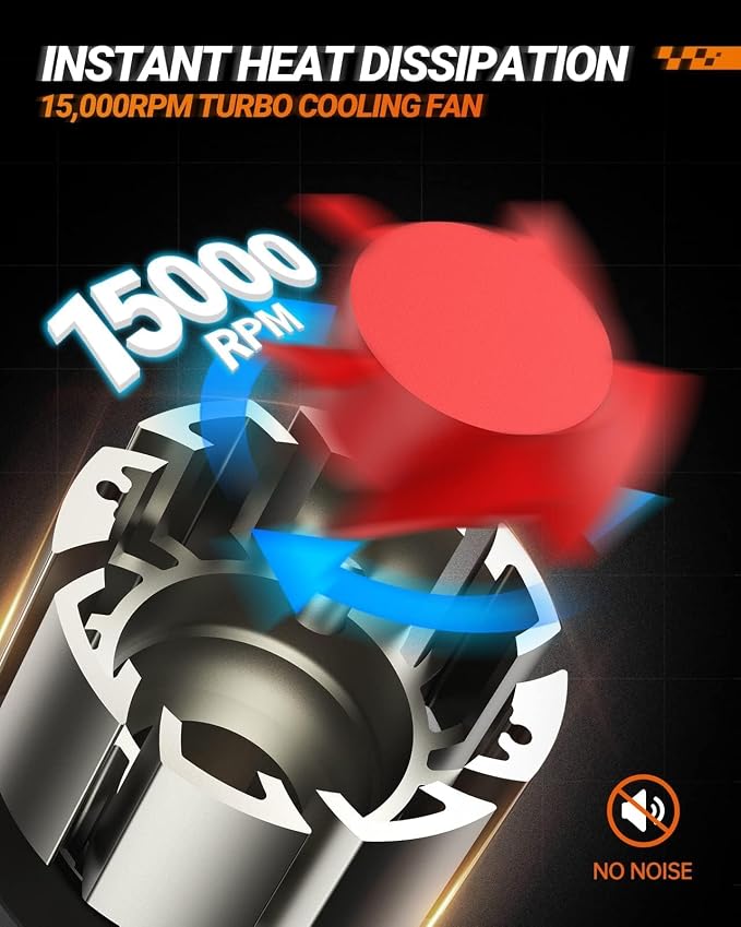 SEALIGHT 9005 LED Bulbs, L2 HB3 24,000LM Super Brightness 6000K Cool White Fog Bulbs, IP68 Waterproof, Plug and Play, 15000RPM Turbo Fan, 60000Hrs Lifespan, 1:1 Size Driving Bulbs, Pack of 2
